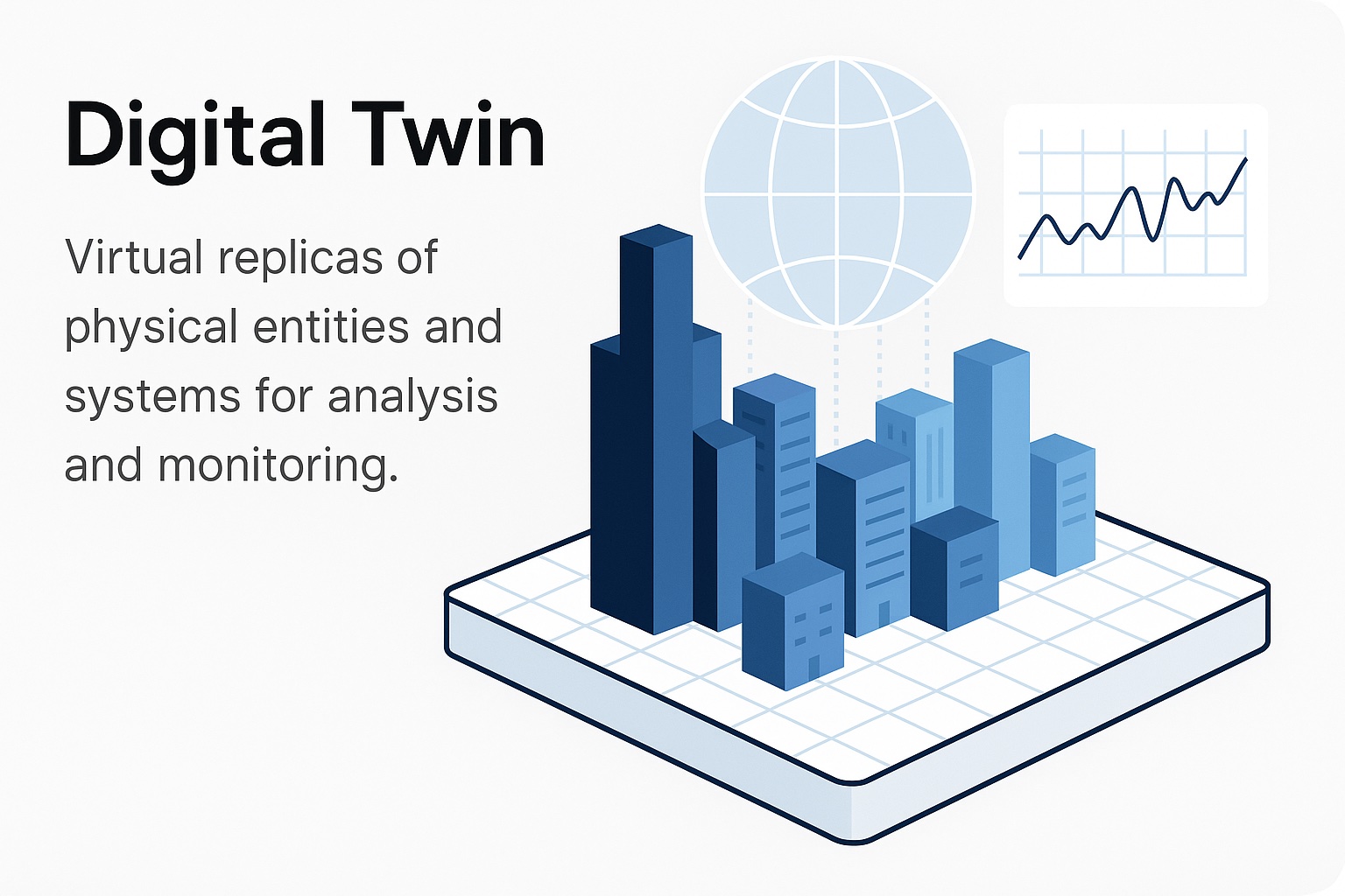 Digital twin visual interface